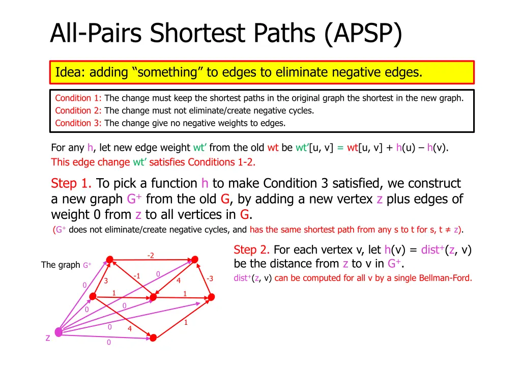 all pairs shortest paths apsp 26