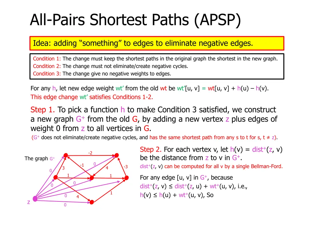 all pairs shortest paths apsp 27