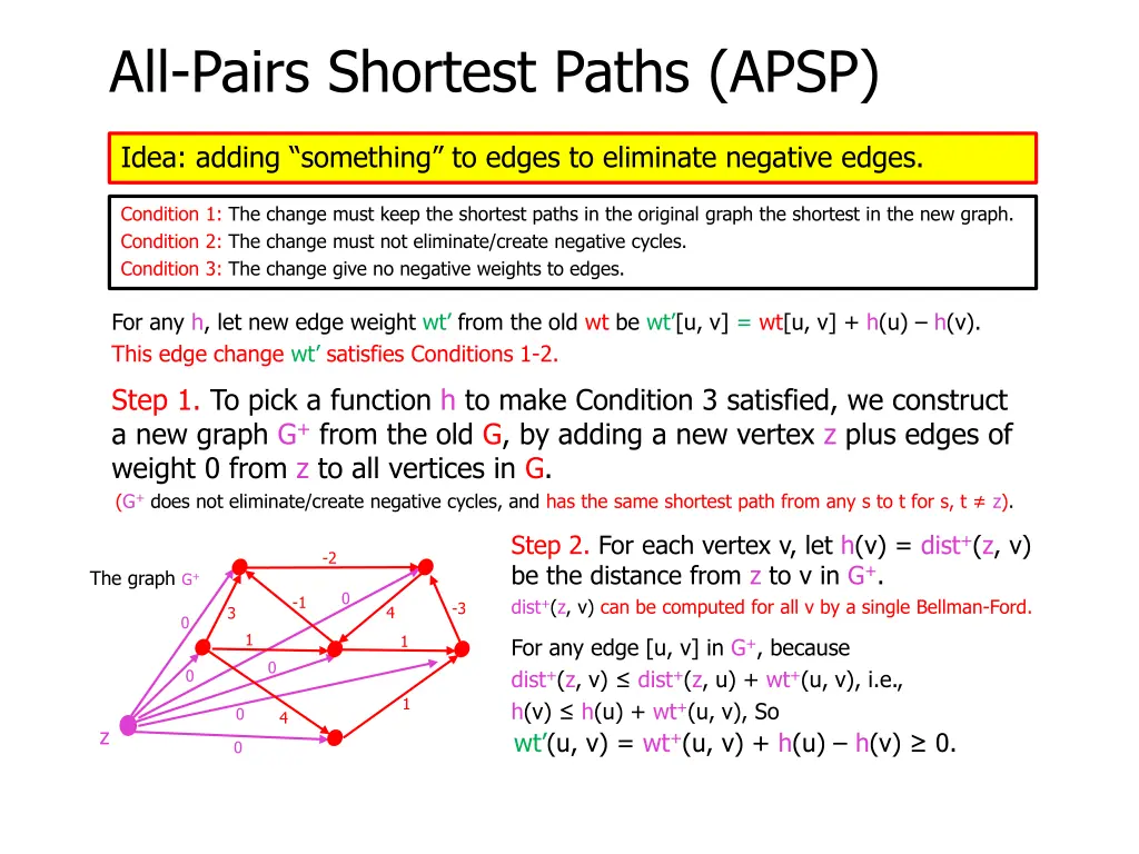all pairs shortest paths apsp 28