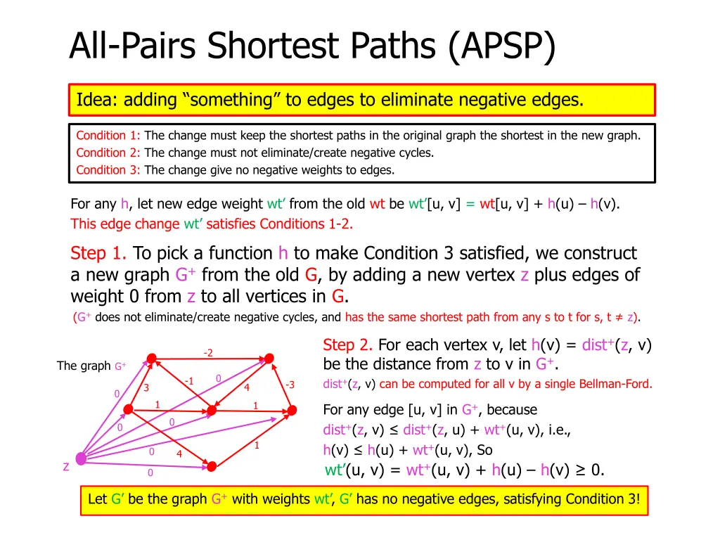 all pairs shortest paths apsp 29
