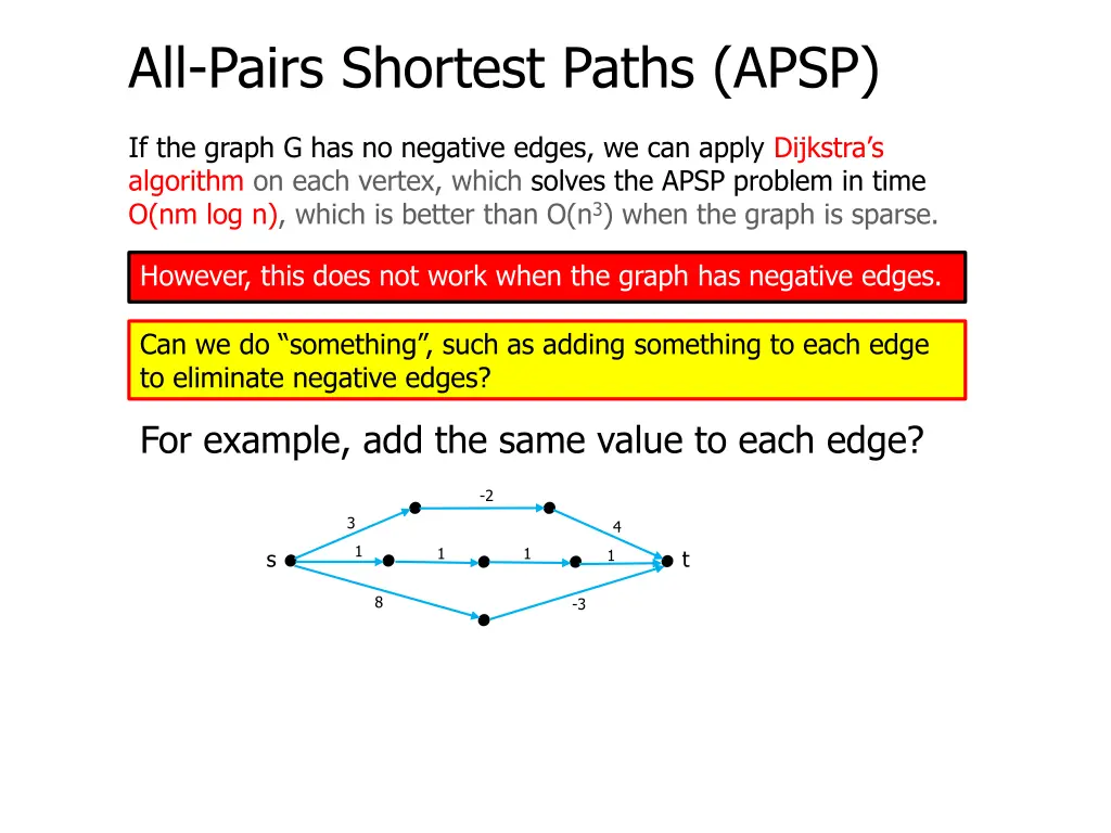all pairs shortest paths apsp 7