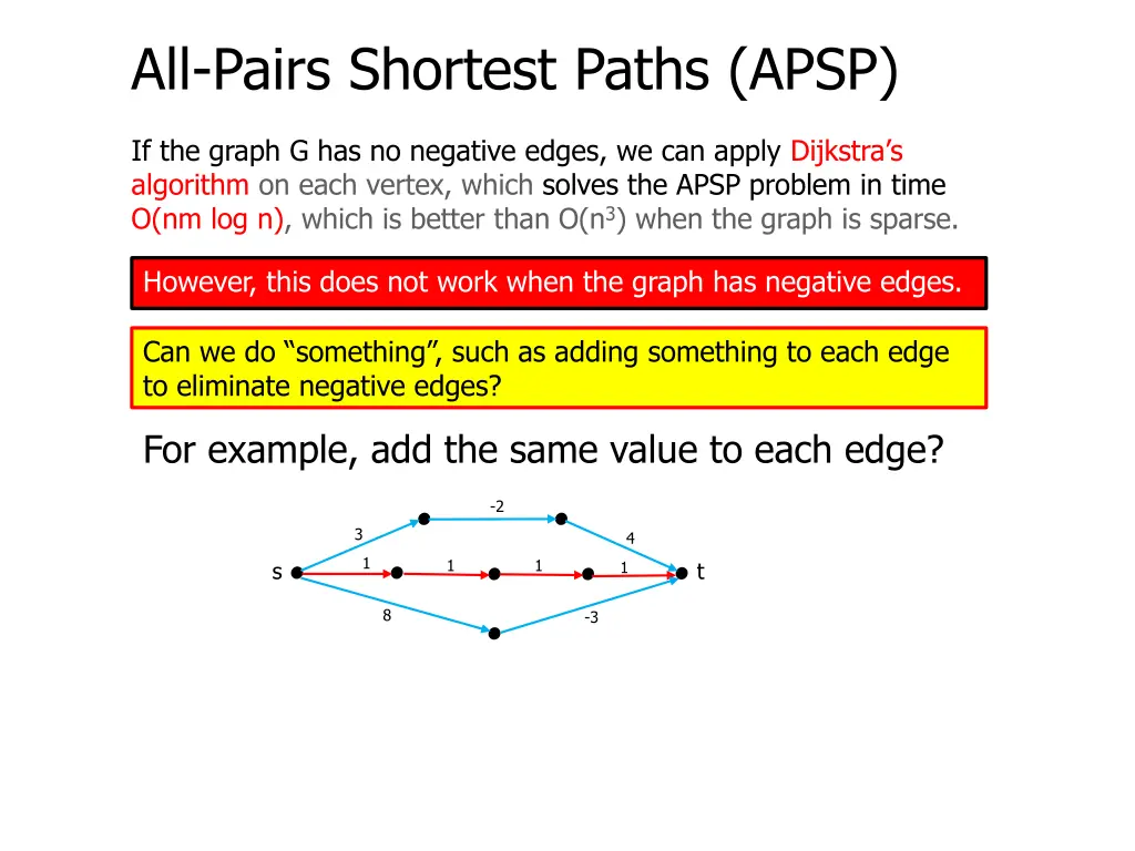 all pairs shortest paths apsp 8