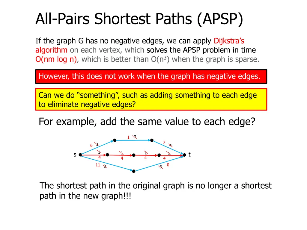 all pairs shortest paths apsp 9