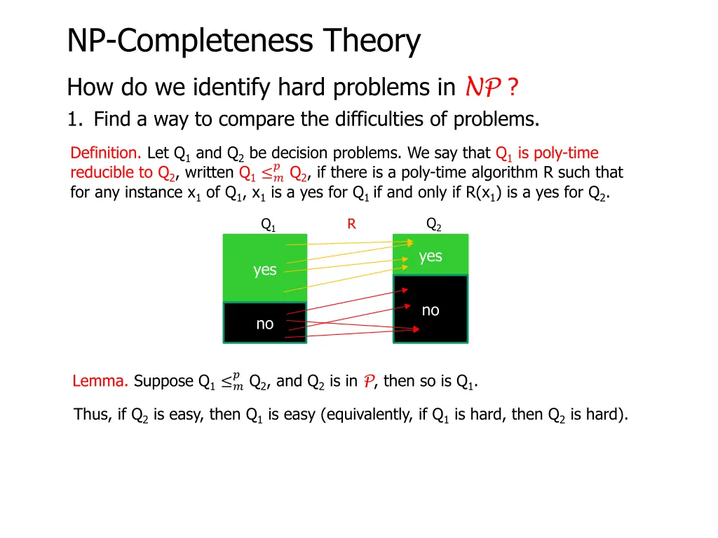 np completeness theory 14