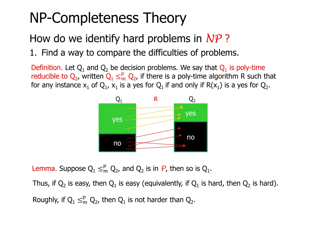 np completeness theory 15