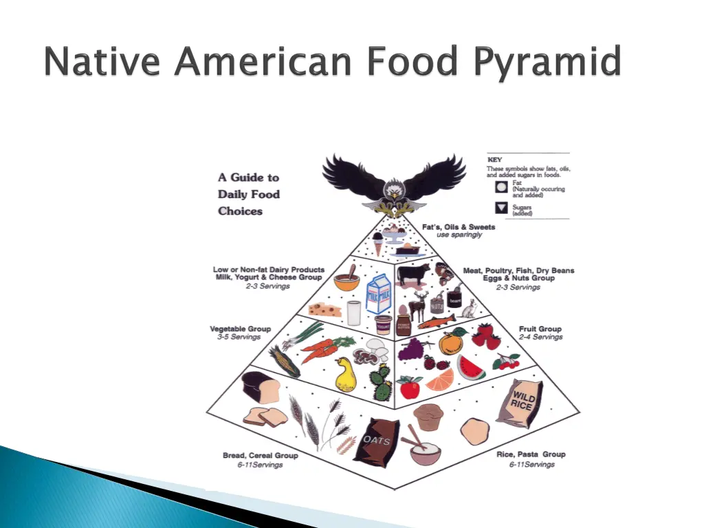 slide27