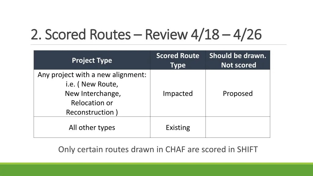 2 scored routes 2 scored routes review 4 18
