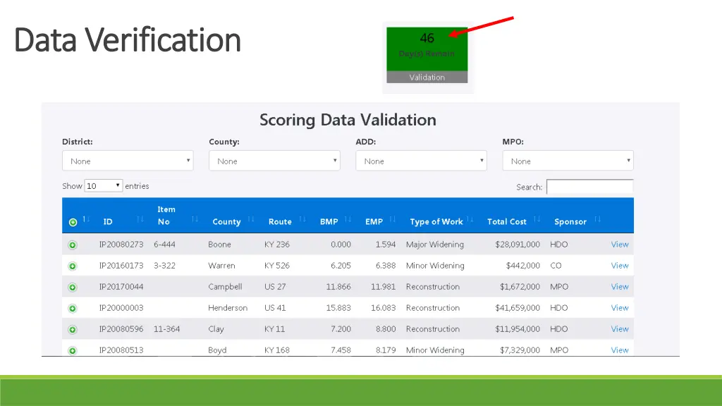 data verification data verification