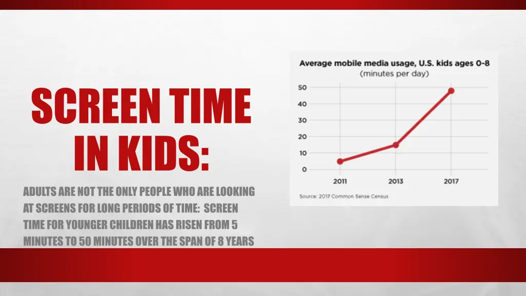 screen time in kids adults are not the only