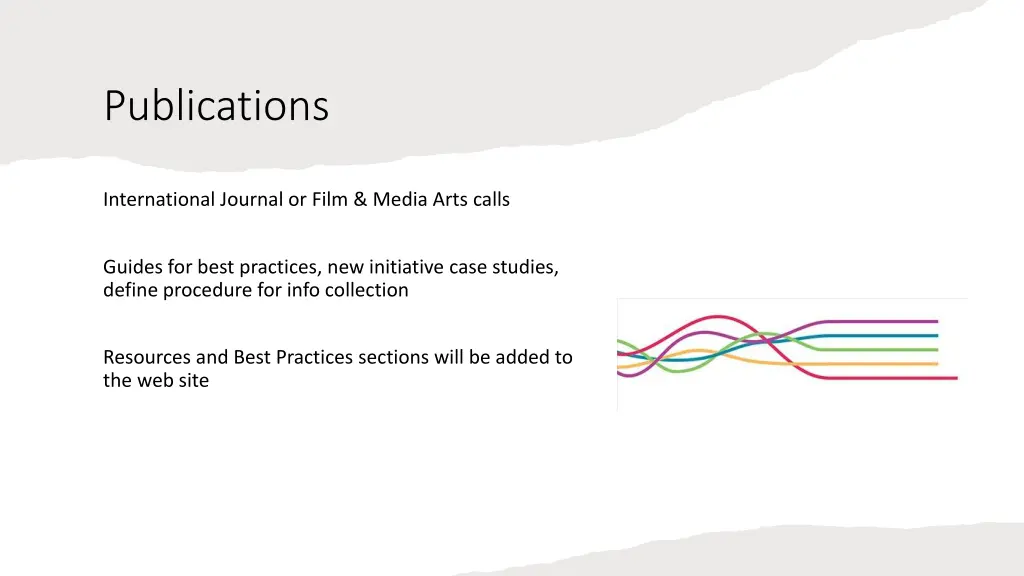 publications