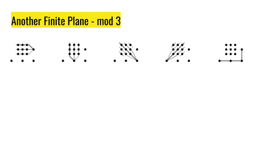 another finite plane mod 3
