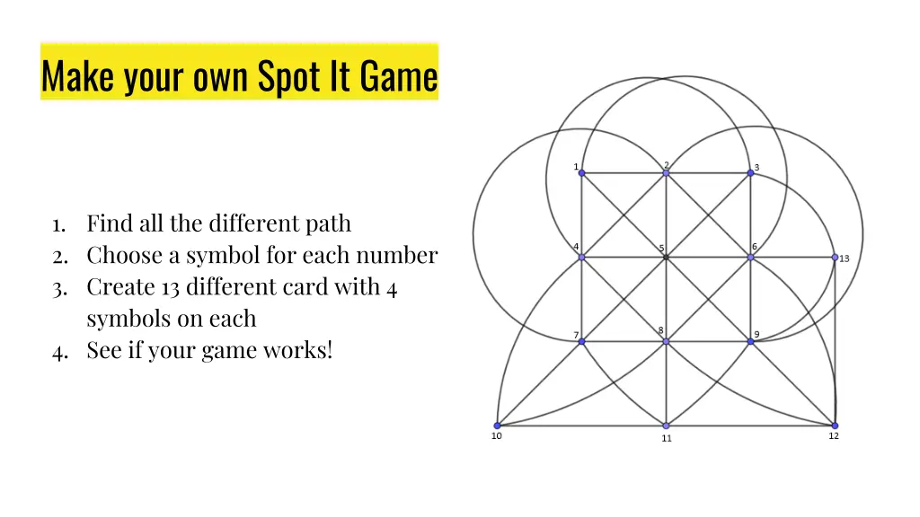 make your own spot it game