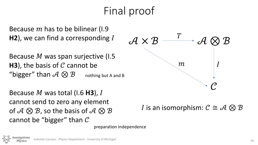final proof