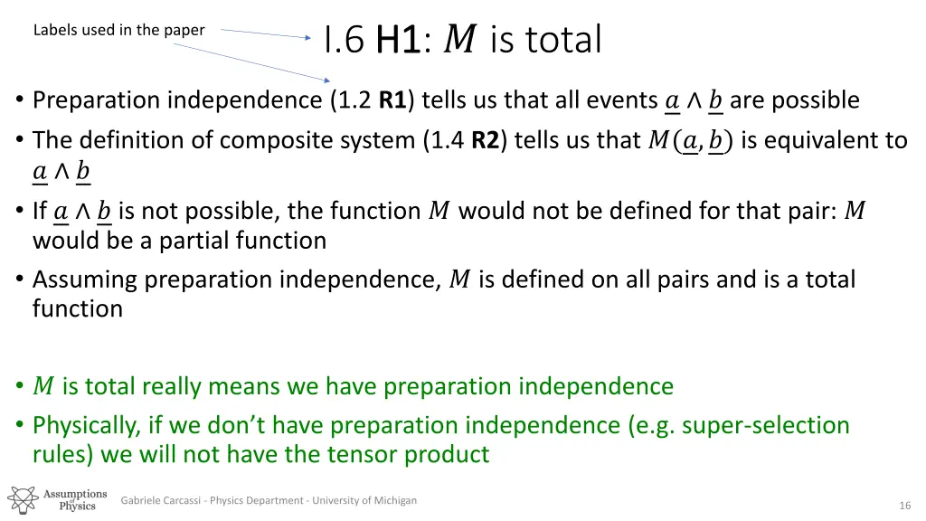 h1 is total