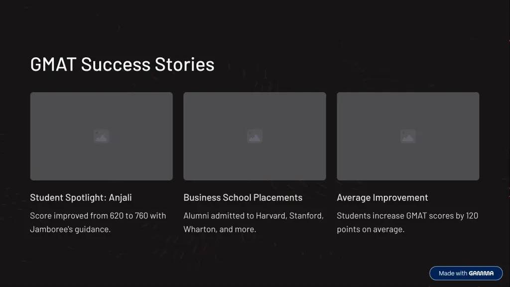 gmat success stories