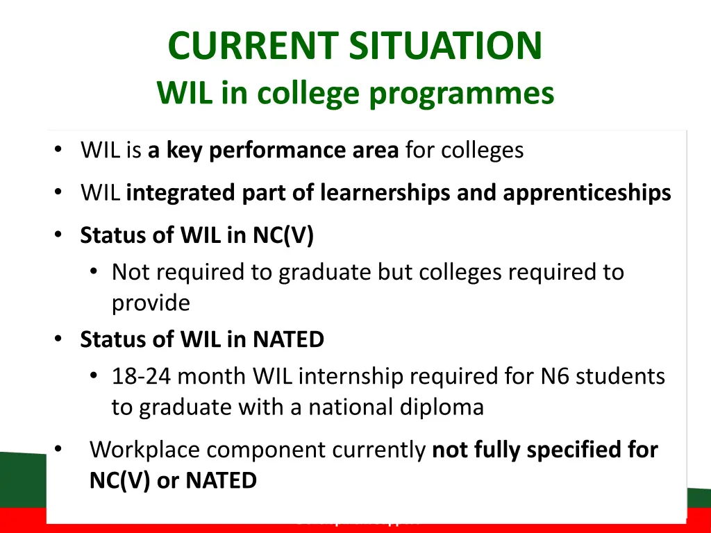 current situation wil in college programmes