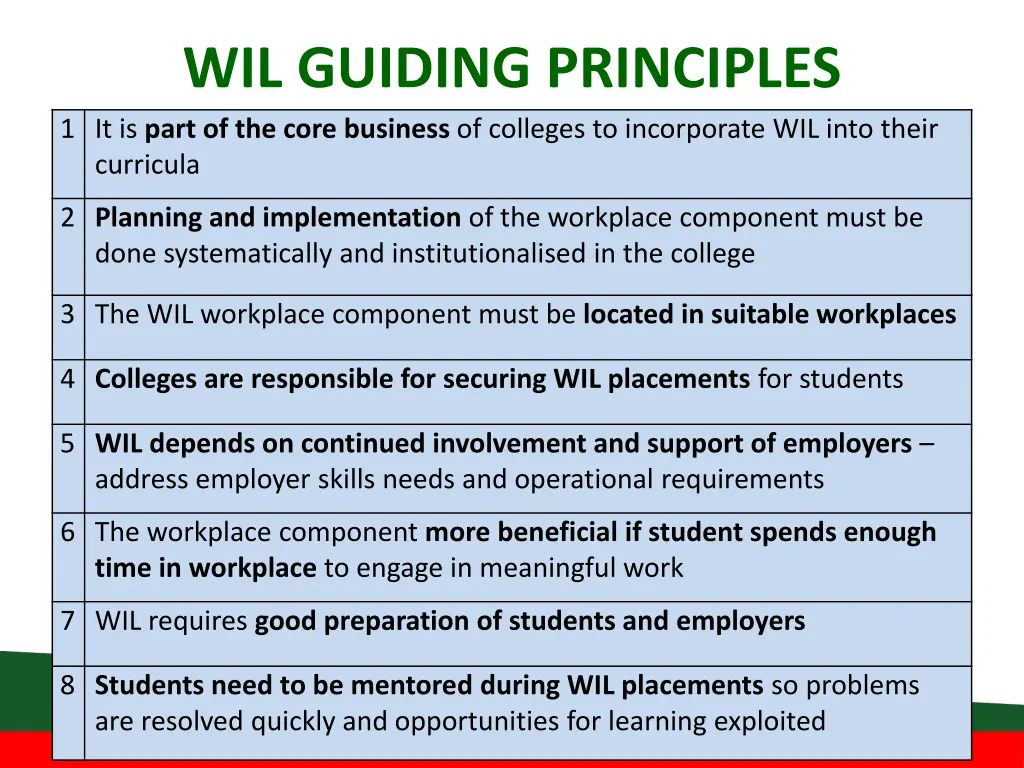 wil guiding principles 1 it is part of the core