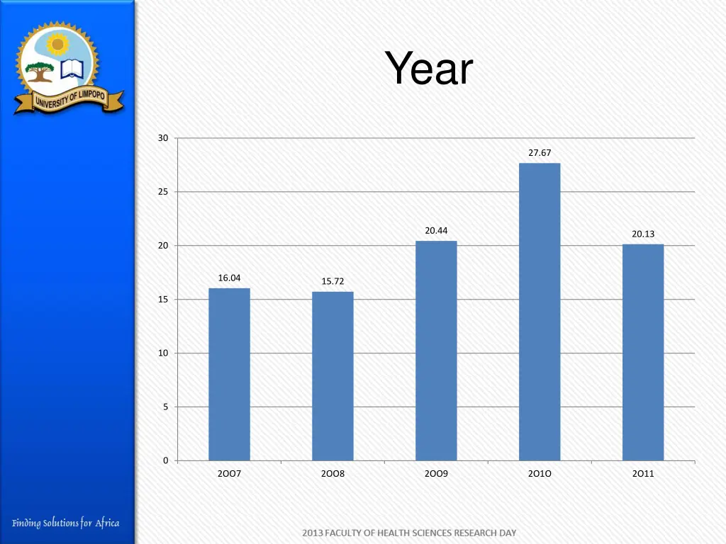 slide5