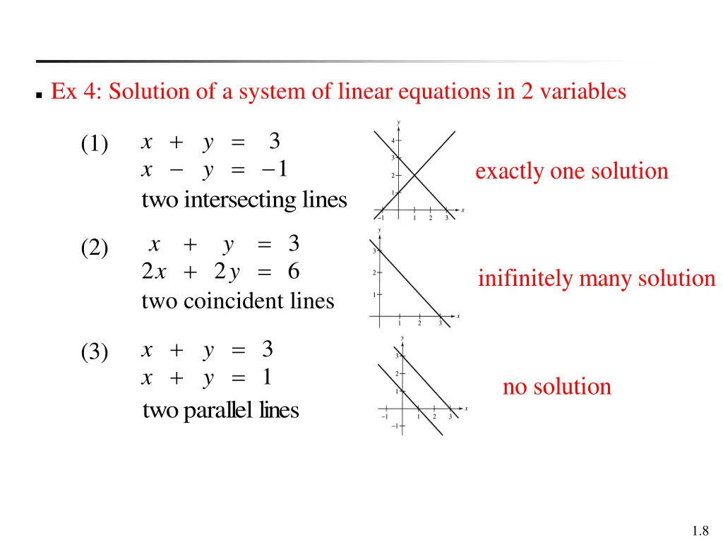 ex 4 solution of a system of linear equations