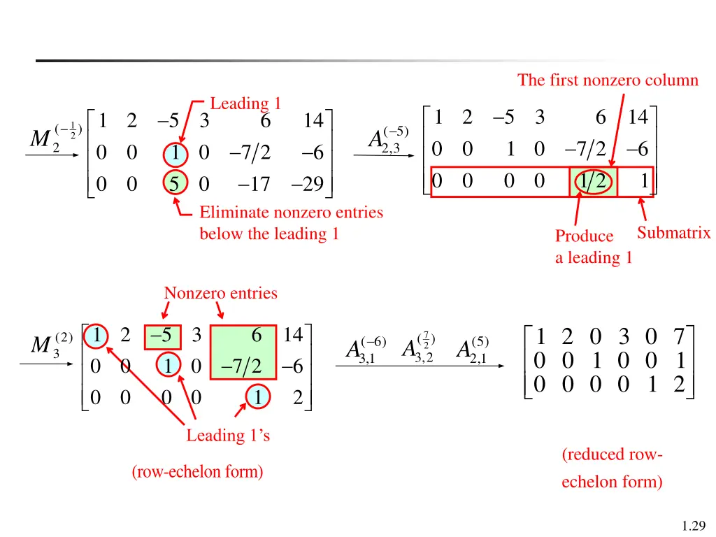the first nonzero column