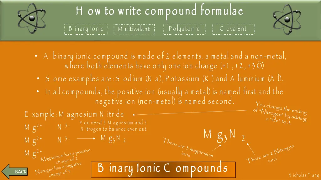how to write compound formulae 1