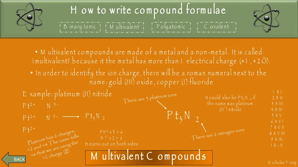 how to write compound formulae 2