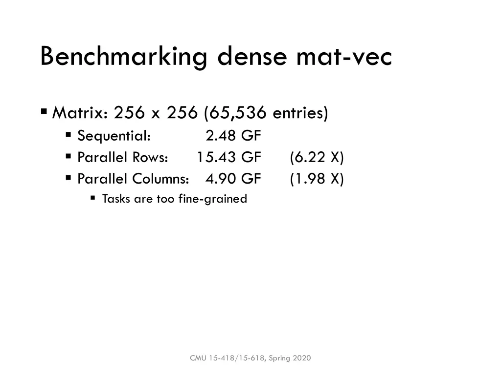 benchmarking dense mat vec