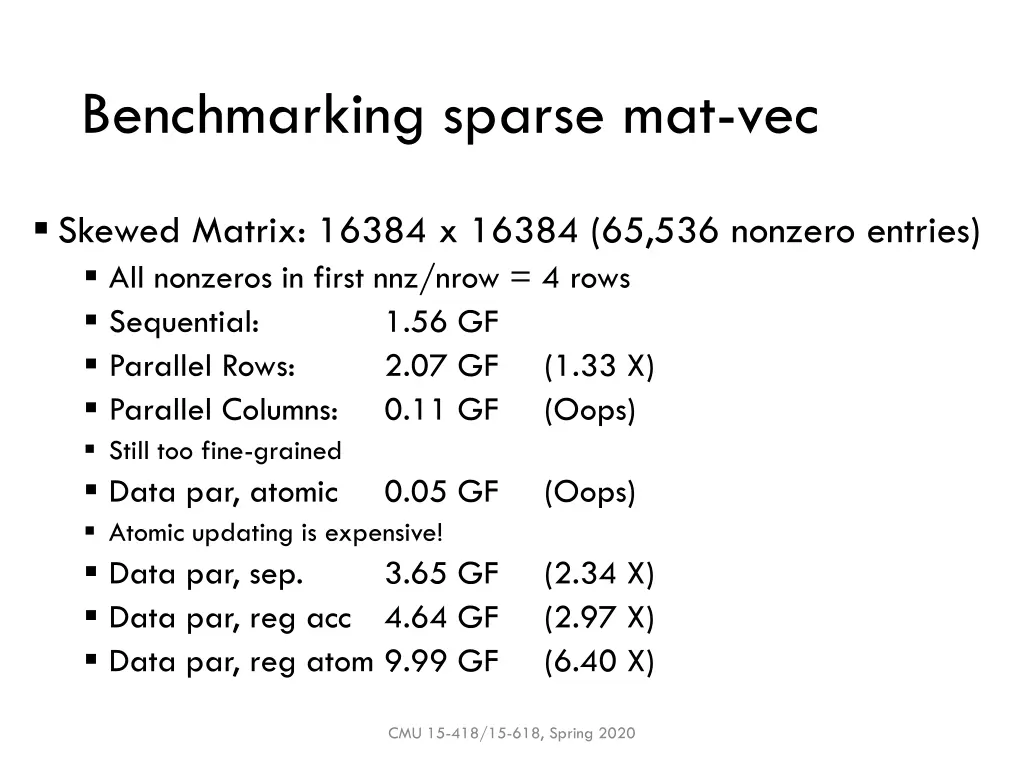 benchmarking sparse mat vec 5