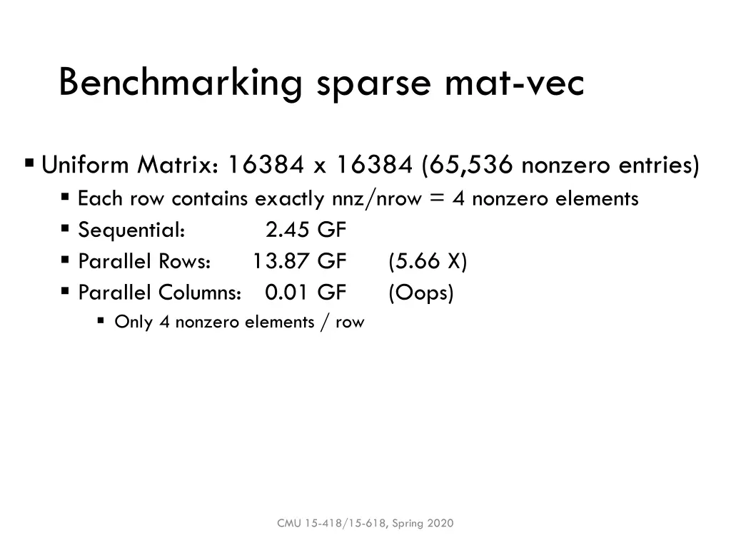 benchmarking sparse mat vec