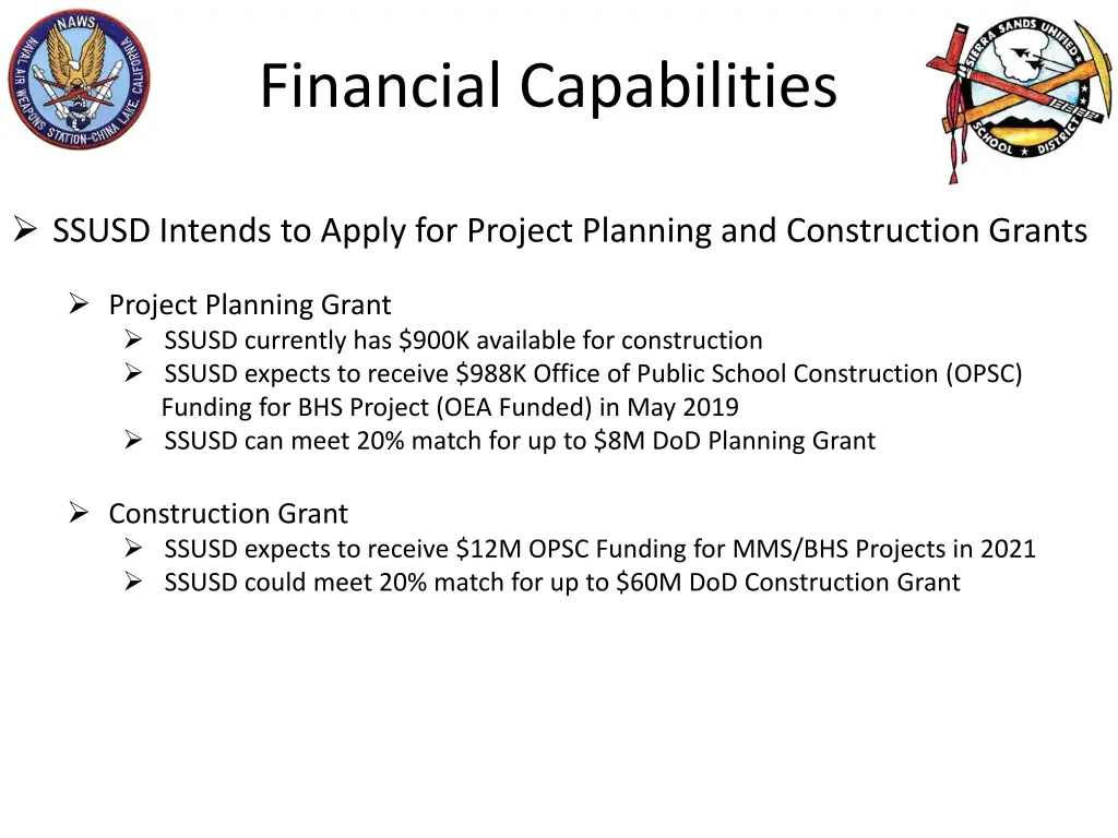 problem coa s financial capabilities