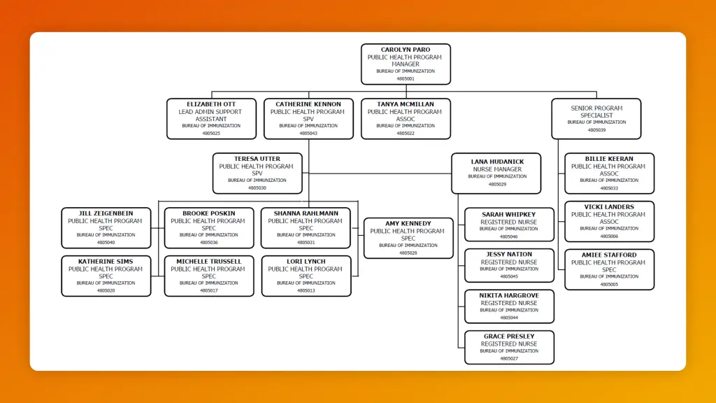 slide2