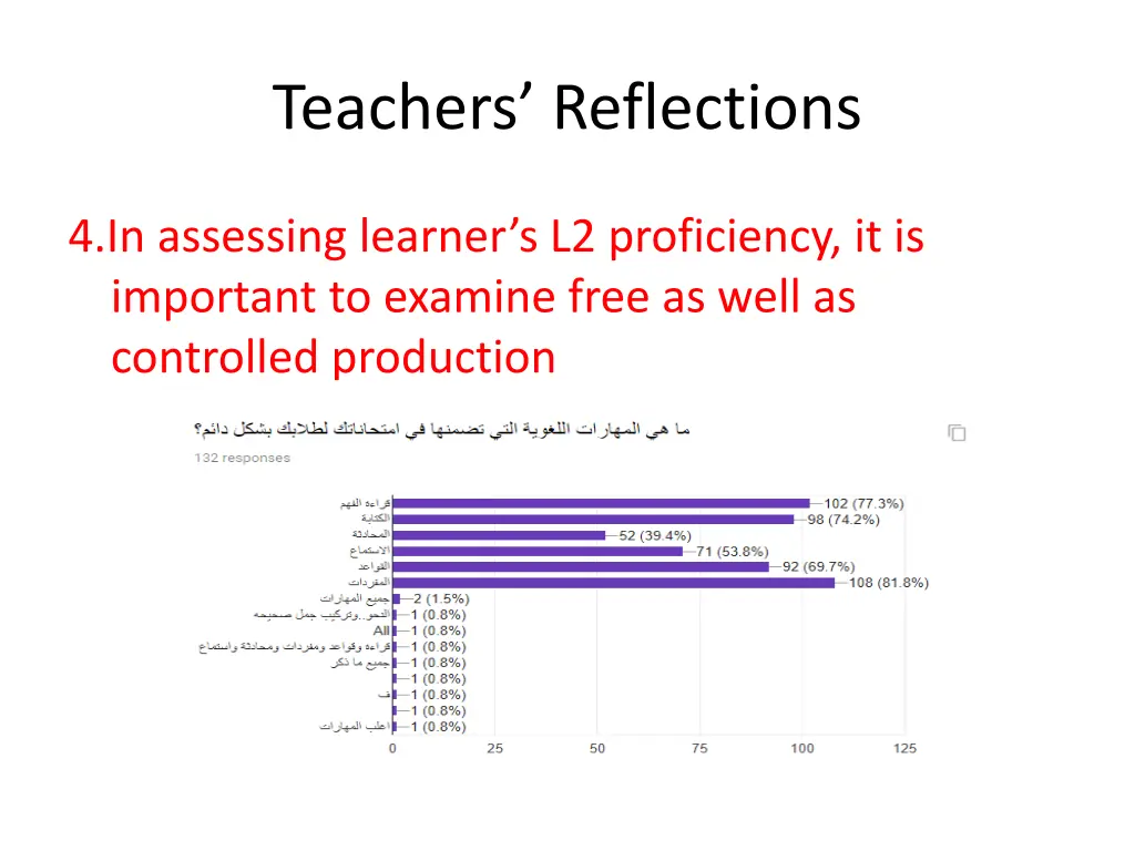 teachers reflections 3