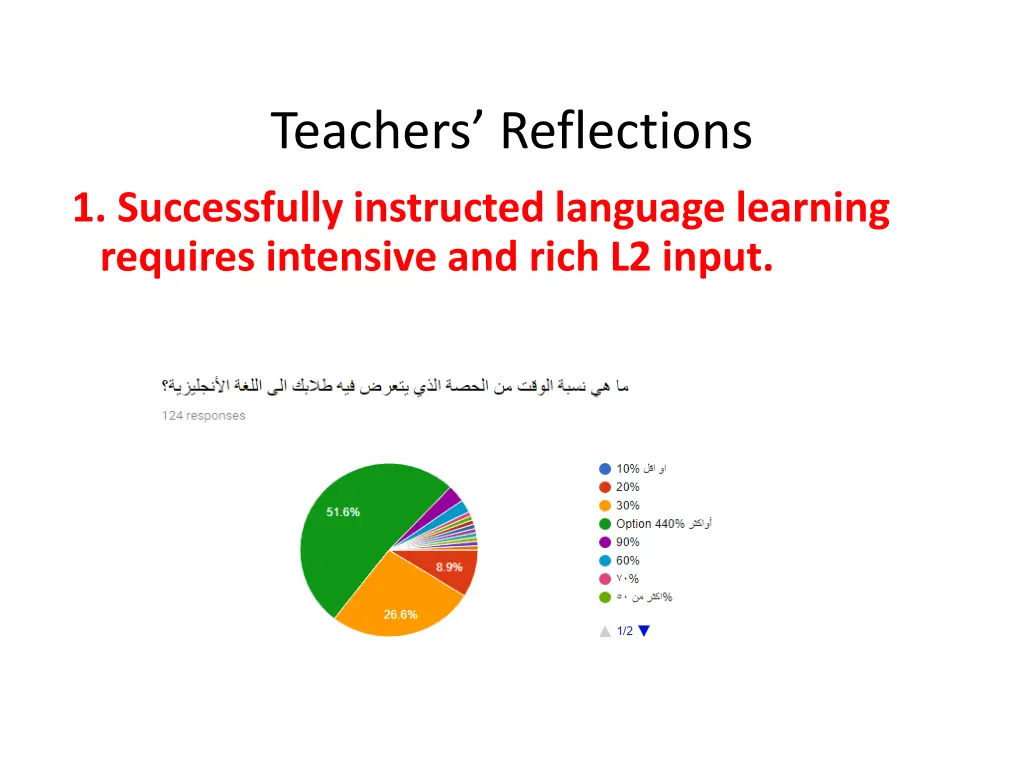 teachers reflections