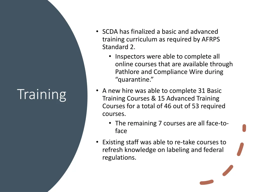 scda has finalized a basic and advanced training