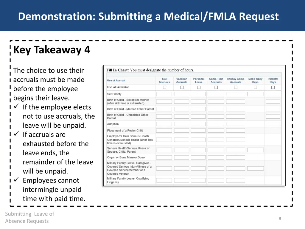 demonstration submitting a medical fmla request 4
