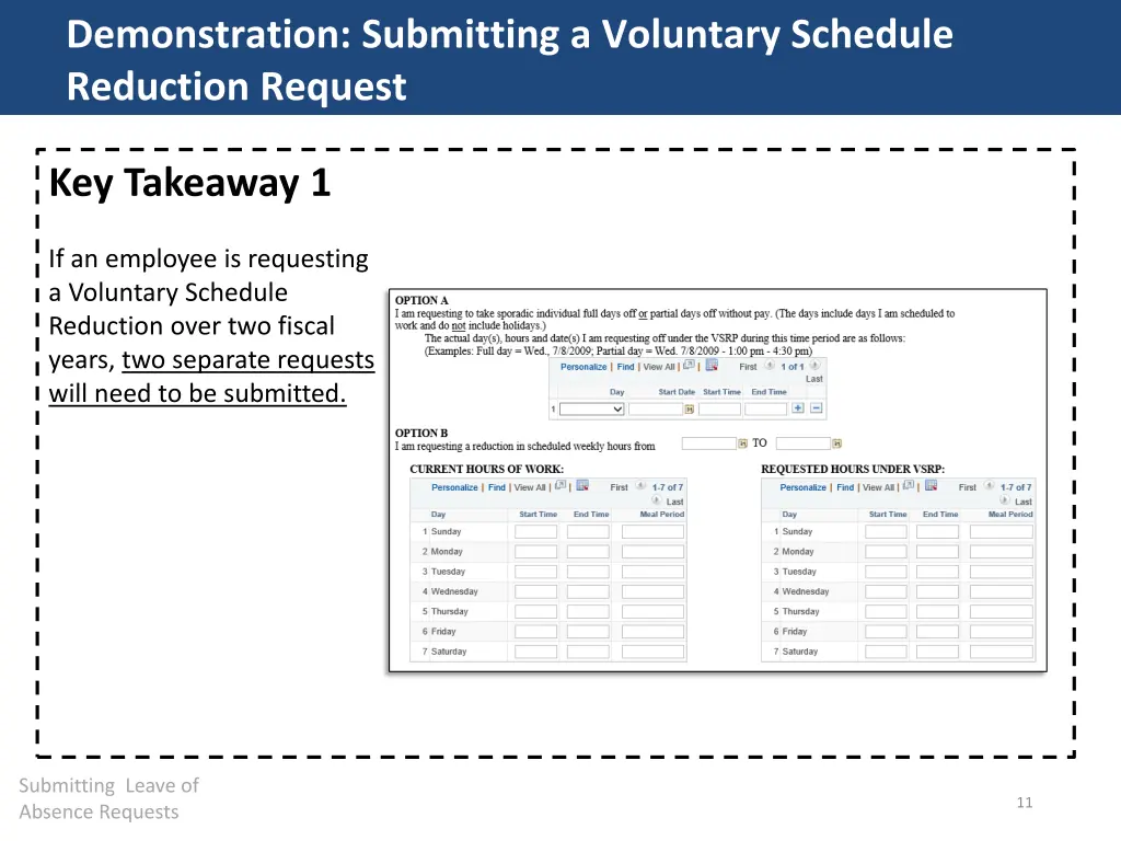 demonstration submitting a voluntary schedule 1