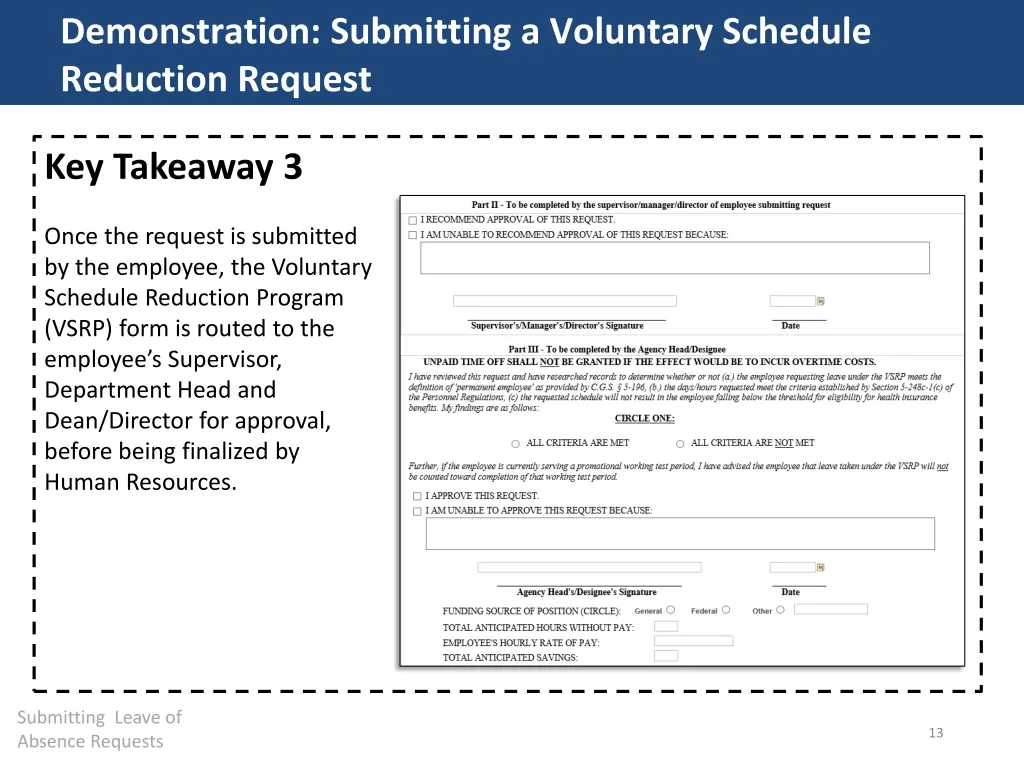 demonstration submitting a voluntary schedule 3