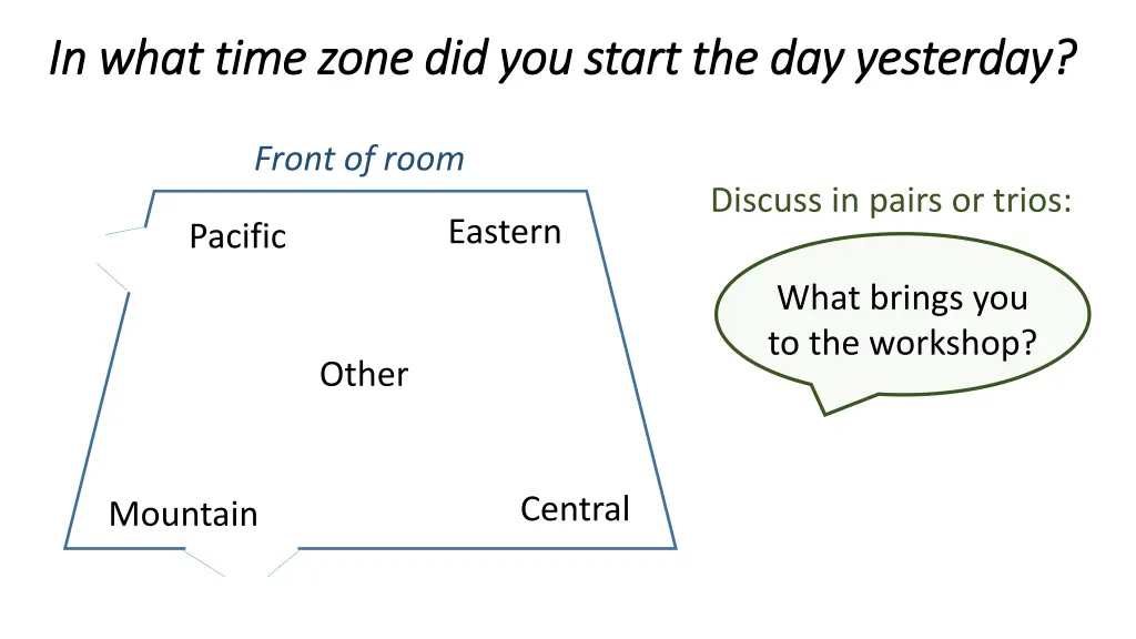 in what time zone did you start the day yesterday