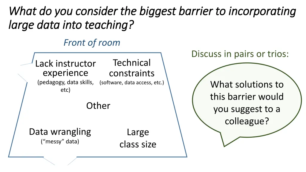 what do you consider the biggest barrier