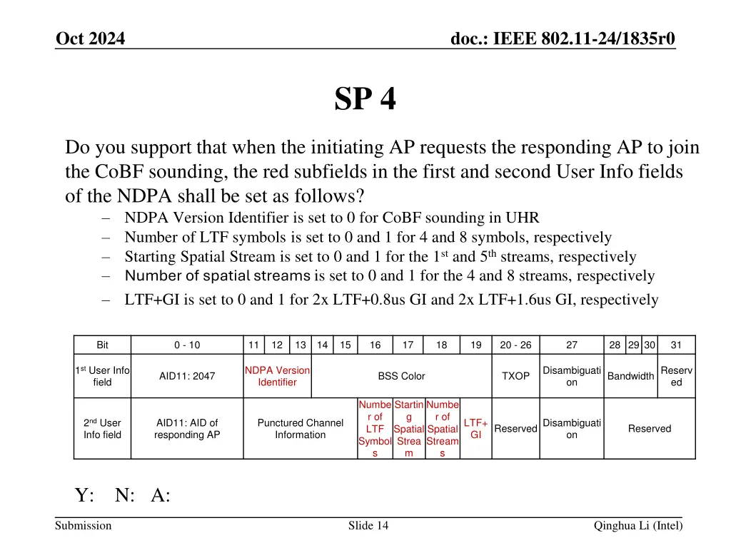 doc ieee 802 11 24 1835r0 13