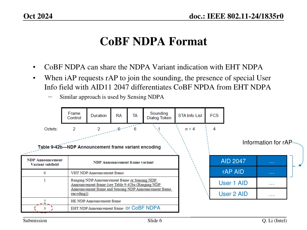 doc ieee 802 11 24 1835r0 5