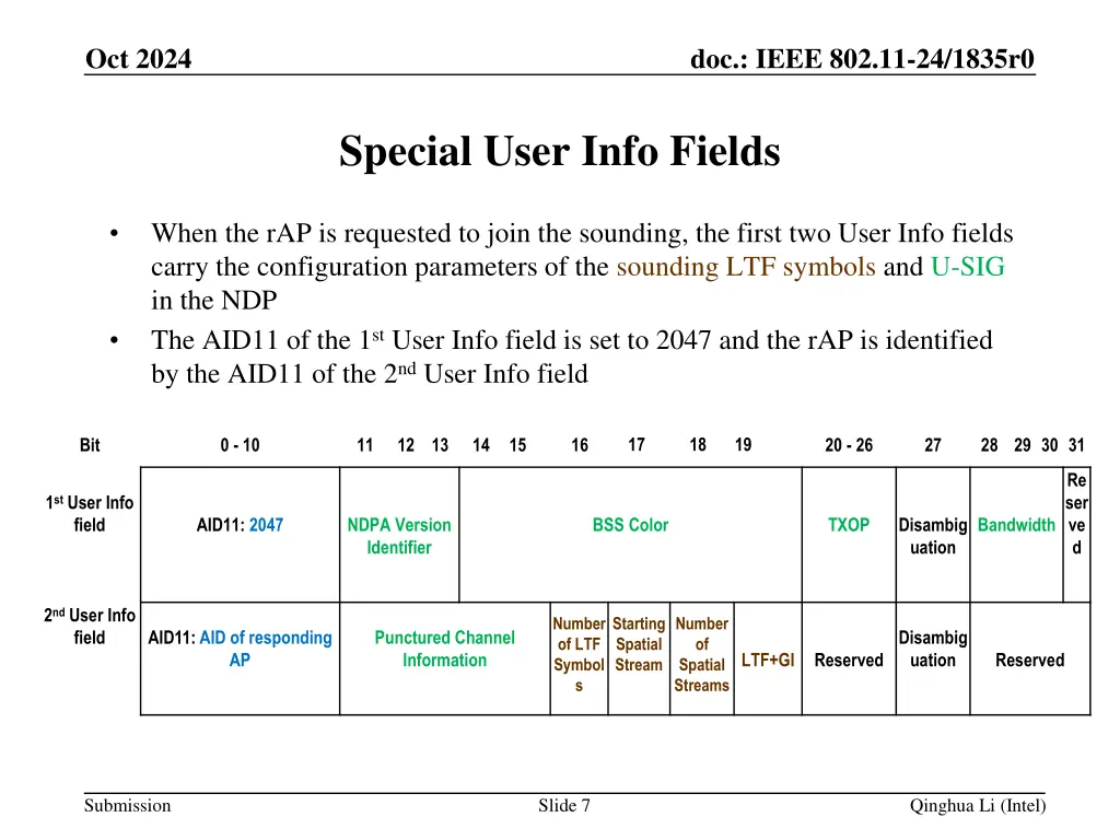 doc ieee 802 11 24 1835r0 6