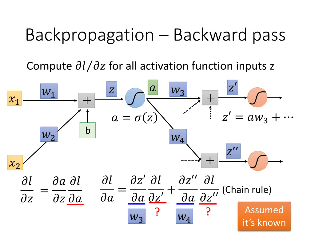 backpropagation backward pass 1