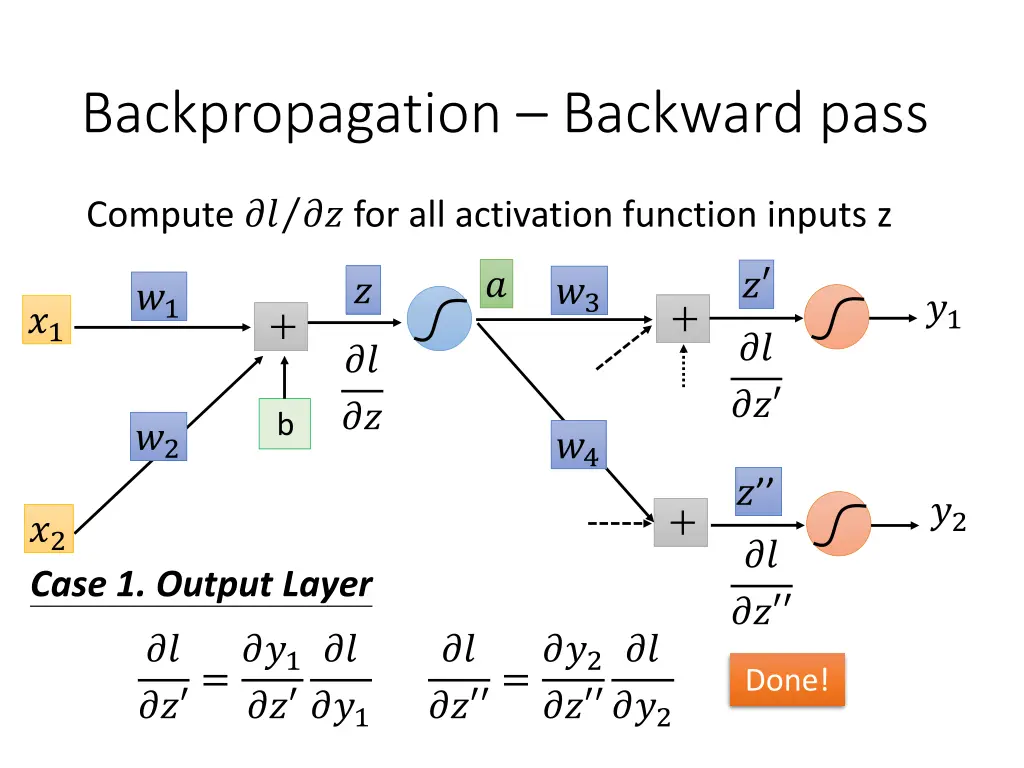 backpropagation backward pass 4