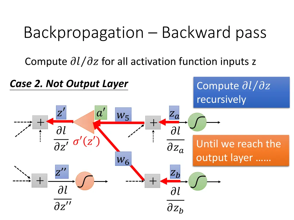 backpropagation backward pass 7