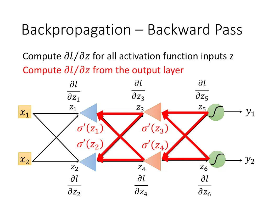 backpropagation backward pass 9