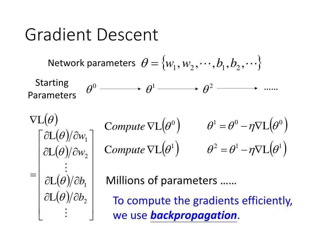 gradient descent