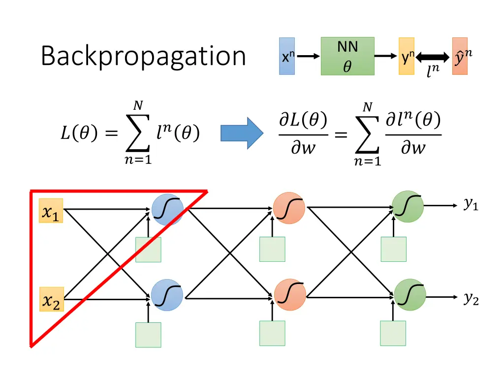 slide4
