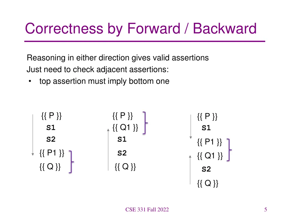 correctness by forward backward