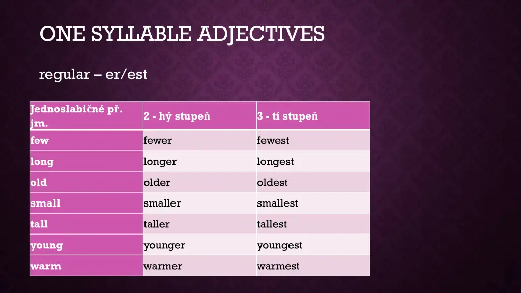 one syllable adjectives
